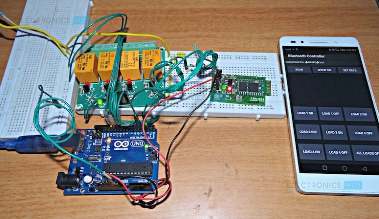 Arduino Home Automation