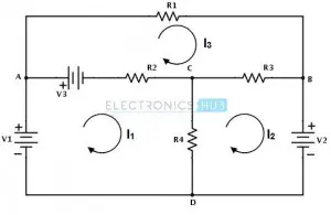 mesh analysis