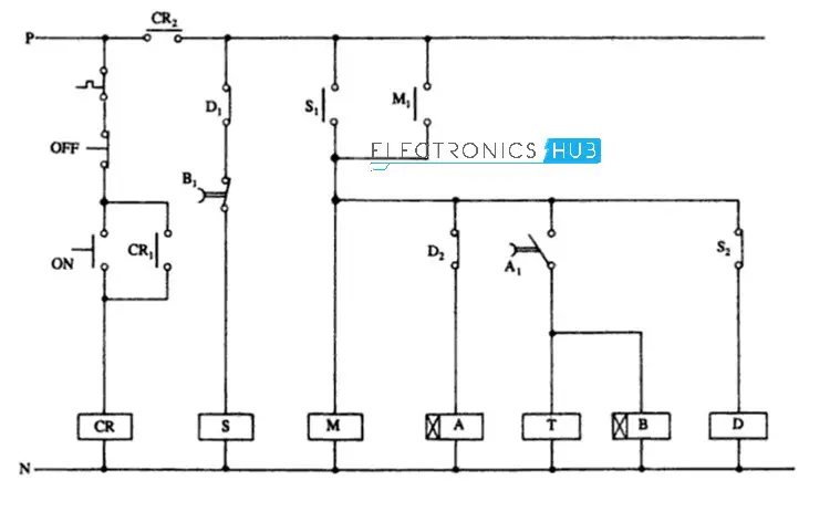 Automatic Star Delta Starter (CCT) Control Circuit