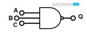 3 INPUT NAND