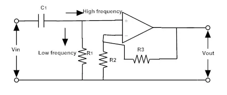 Fig: Active high pass Filter with high voltage gain