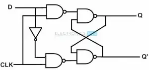 D Flip Flop Schematic Diagram