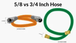 58 vs. 34 Inch Hose