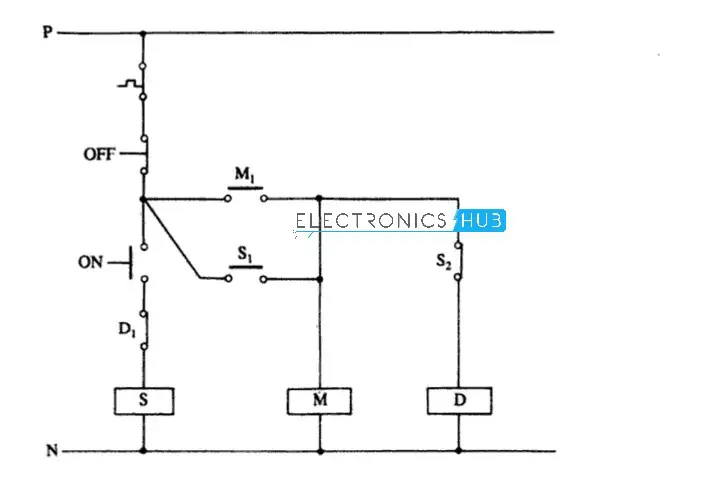 Semi – Automatic Star Delta Control Circuit