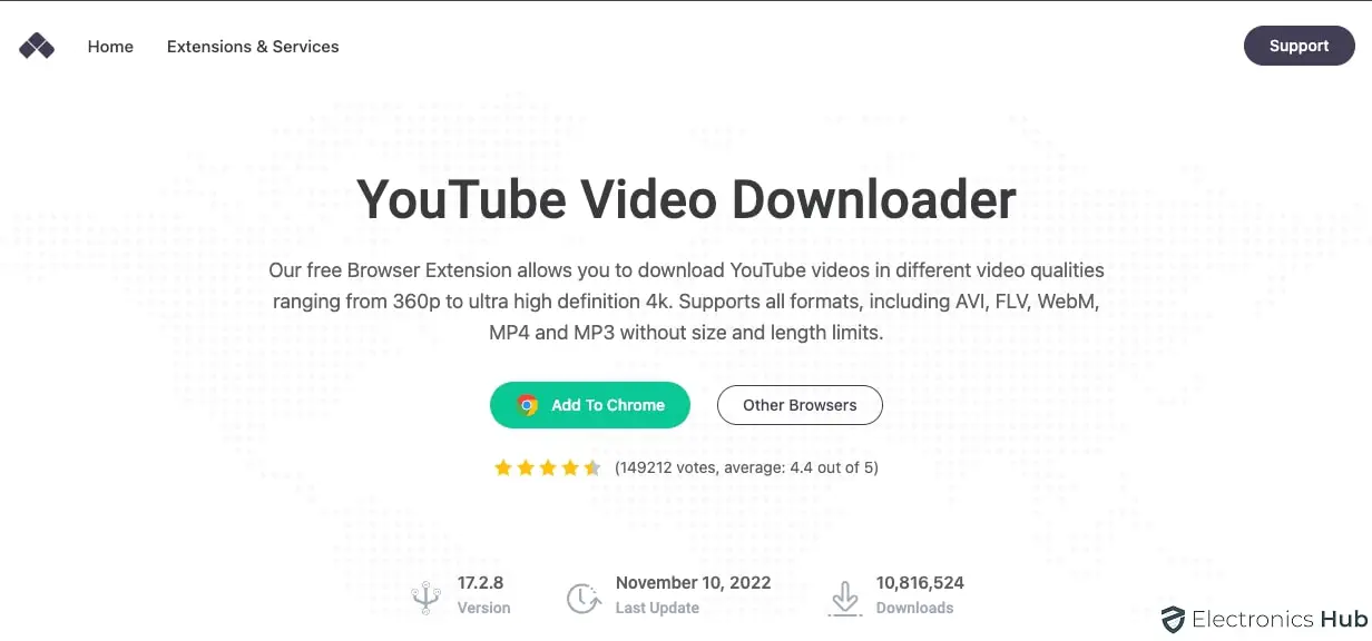 Addoncrop YouTube Video Downloader