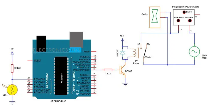 Arduino Controlled Power Outlet Circuit Diagram