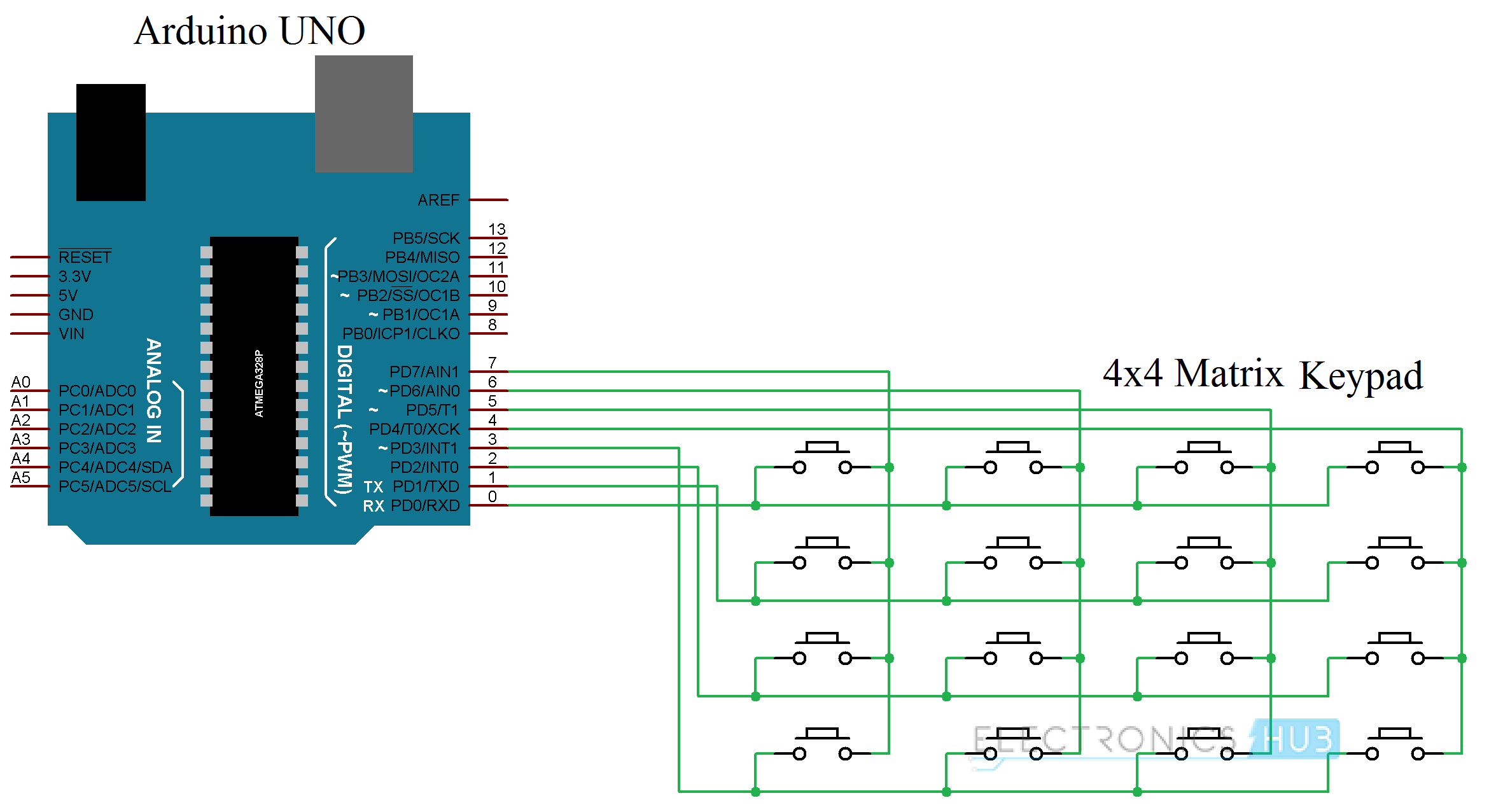 Arduino Keypad Image 4_1