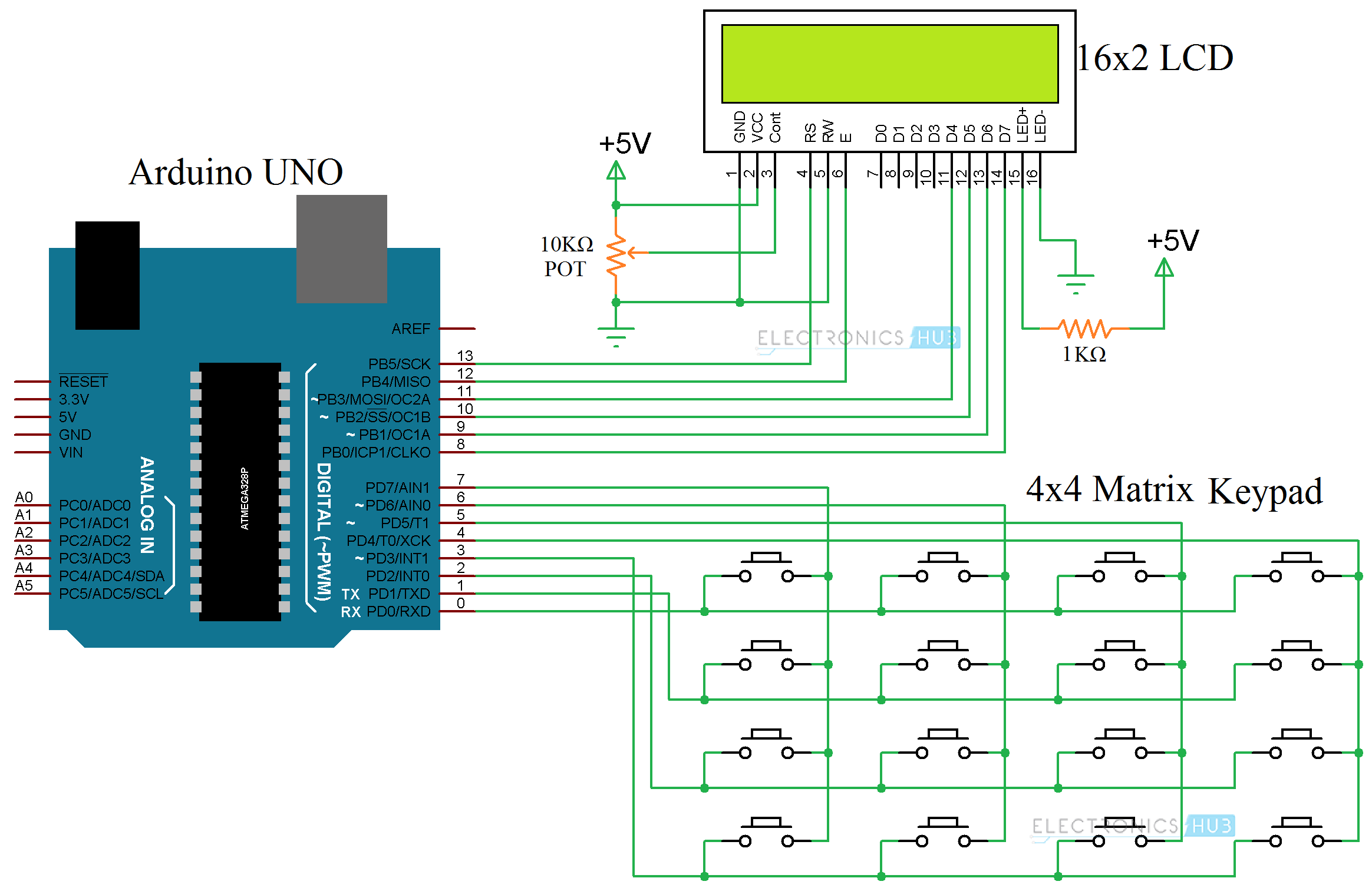 Arduino Keypad Image 5