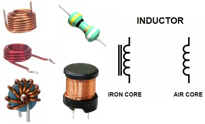 Basic Electronic Components Image 10