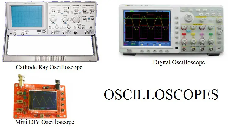 Basic Electronic Components Image 15