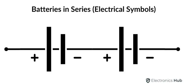 Batteries-in-Series-Electrical-Symbols