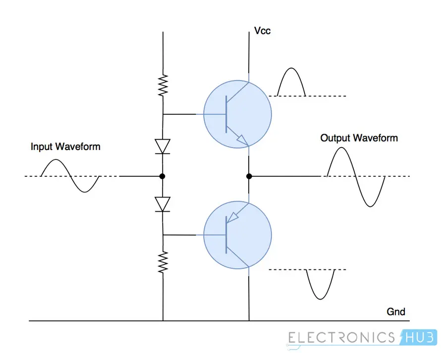 Class AB Power Amplifier