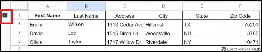 collapse or expand grouped rows or columns-googlesheet