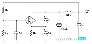 Colpitts Crystal Oscillator