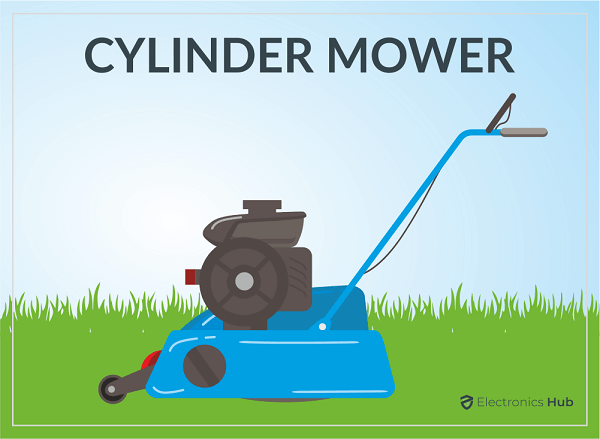 CYLINDER MOWER