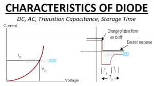 Diode Characteristics Featured Image