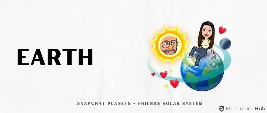 Earth Snapchat Planets Solar System