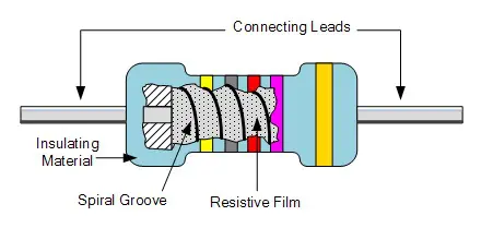 Film Type Resistors