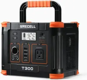 GRECELL Solar Generator