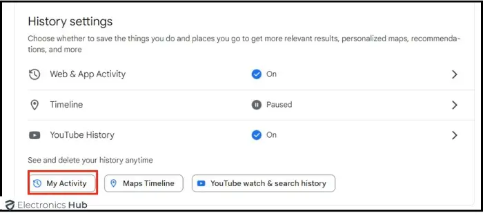 History settings-can youtubers see who liked their videos