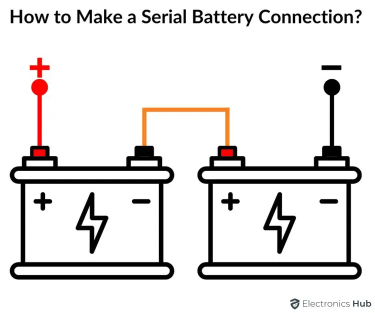 How-to-Make-Serial-Battery-Connection