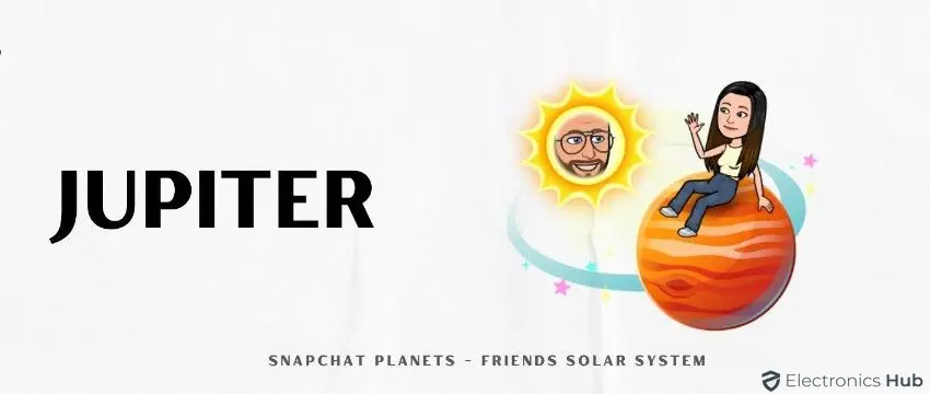 Jupiter Snapchat Planets Solar System