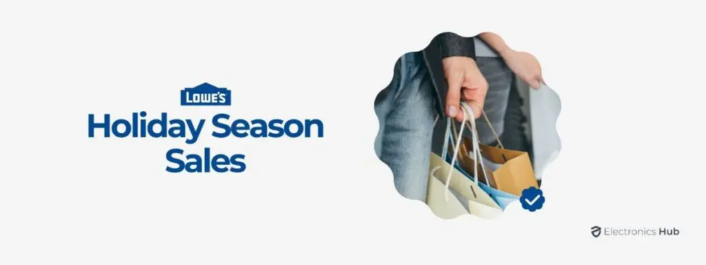 LowesHolidaySeasonSales