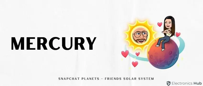 Mercury Snapchat Planets Solar System