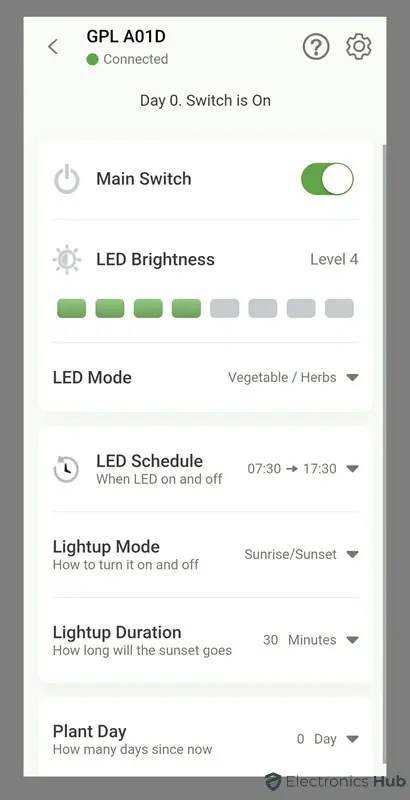 MetryGrow 48W LED Grow Light App