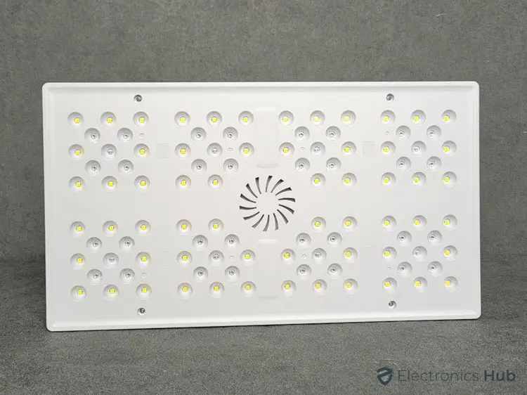 MetryGrow 48W LED Grow Light Design Front