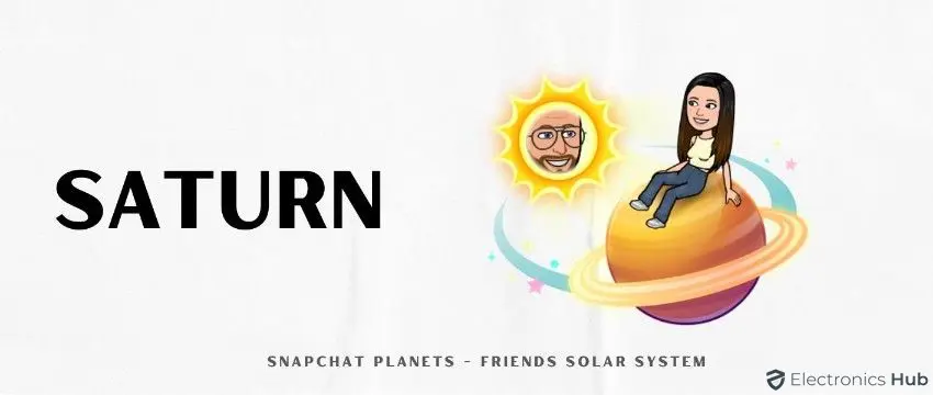 Saturn Snapchat Planets Solar System