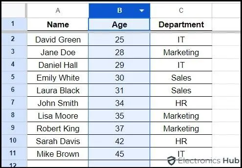 select number column-Autosort googlesheet