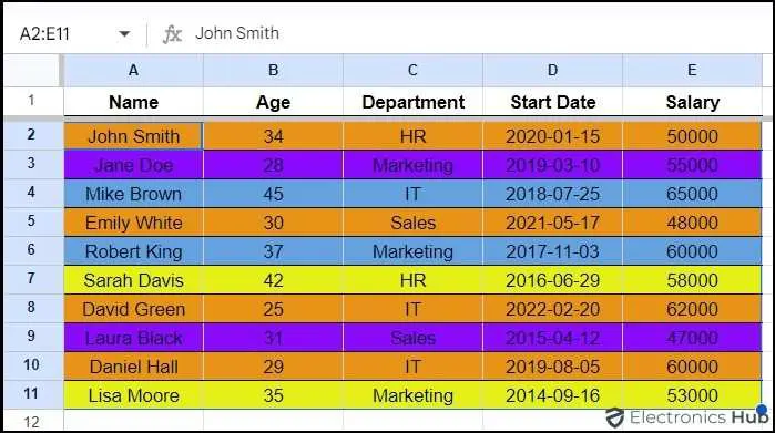 Select range-sort googlesheet by color