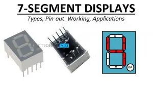 Seven Segment Displays Featured Image