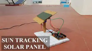 Sun Tracking Solar Panel Featured Image