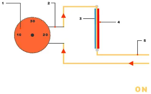 Temperature Sensors Image 4