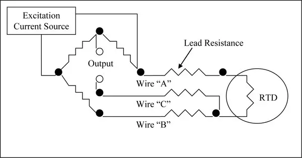 Temperature Sensors Image 6