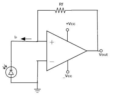 inverting operational amplifiers