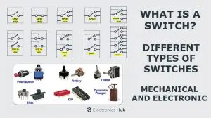 Types of Switches Featured