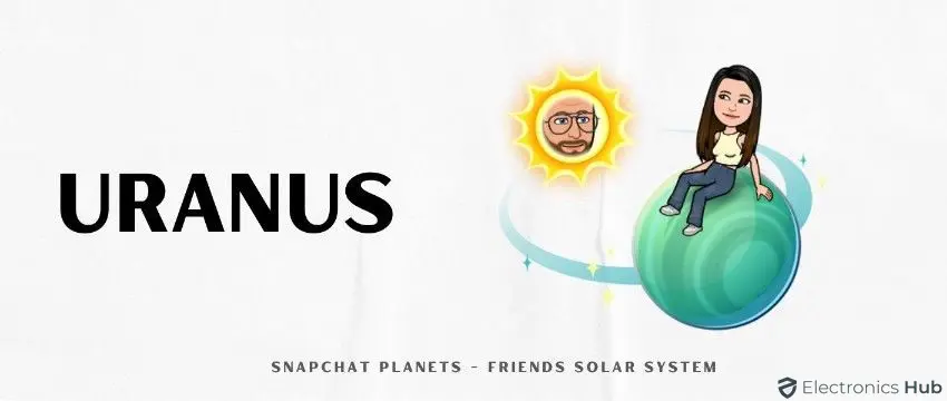 Uranus Snapchat Planets Solar System