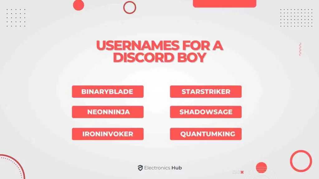 Usernames For a Discord Boy