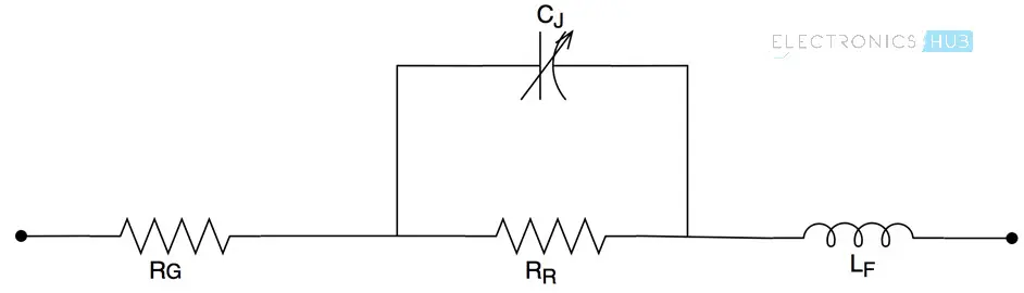 Varactor Diode Equivalent Circuit