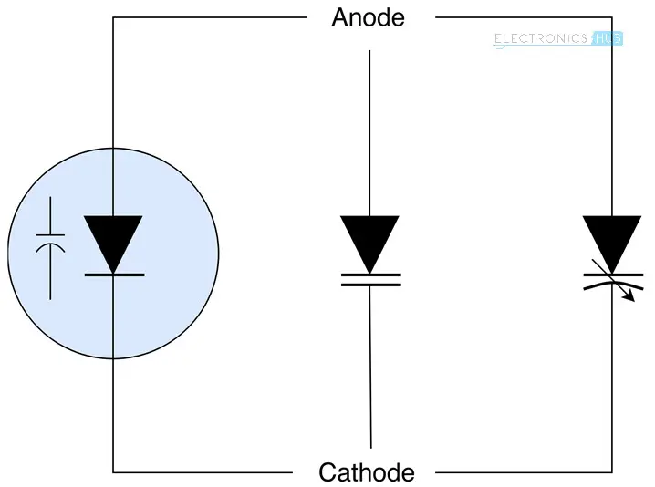 Varactor Diode Symbols