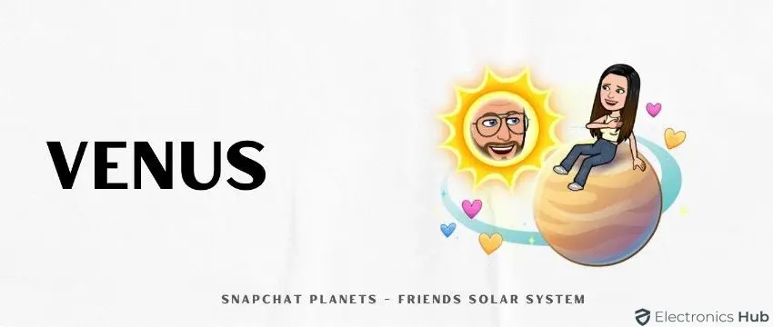 Venus Snapchat Planets Solar System