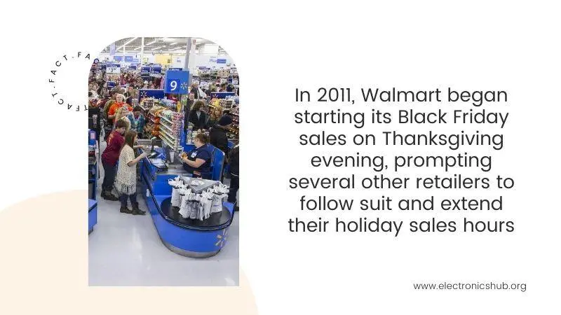 walmart black friday store hours sale facts