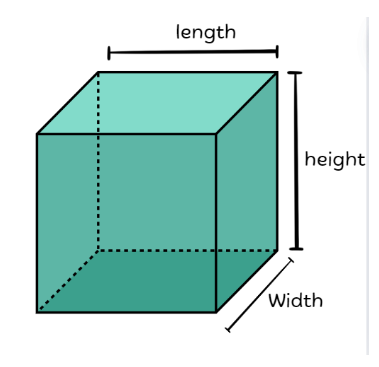 What Is a Cubic Yard