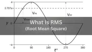 What is RMS