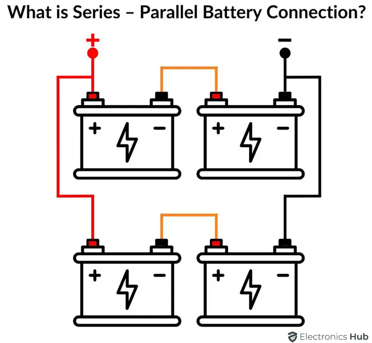 What-is-Series-Parallel-Battery-Connection