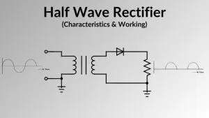 Working-of-Half-Wave-Rectifier